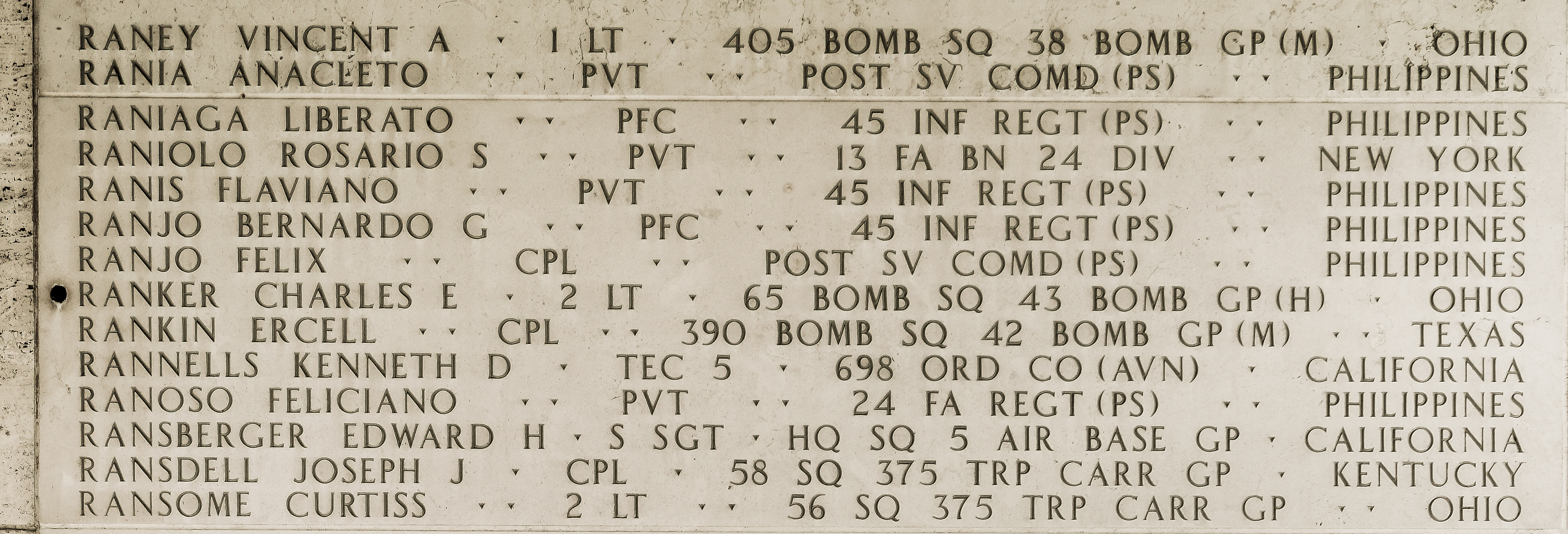 Charles E. Ranker, Second Lieutenant